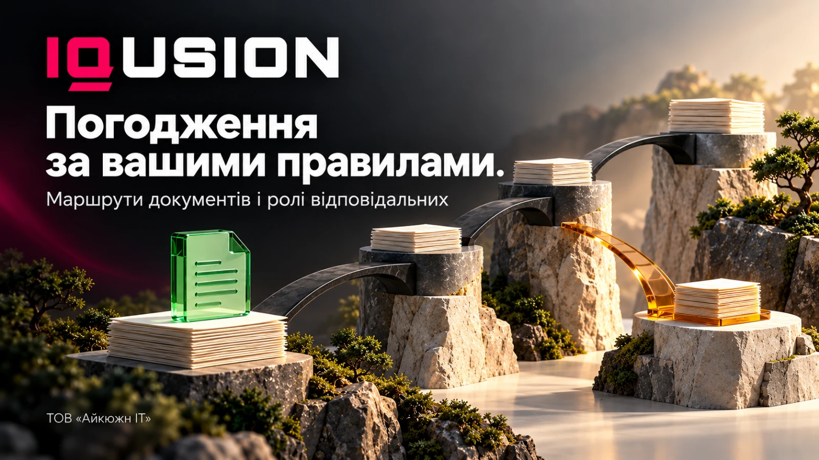 IQusion — Погодження за вашими правилами. Маршрути документів і ролі відповідальних.